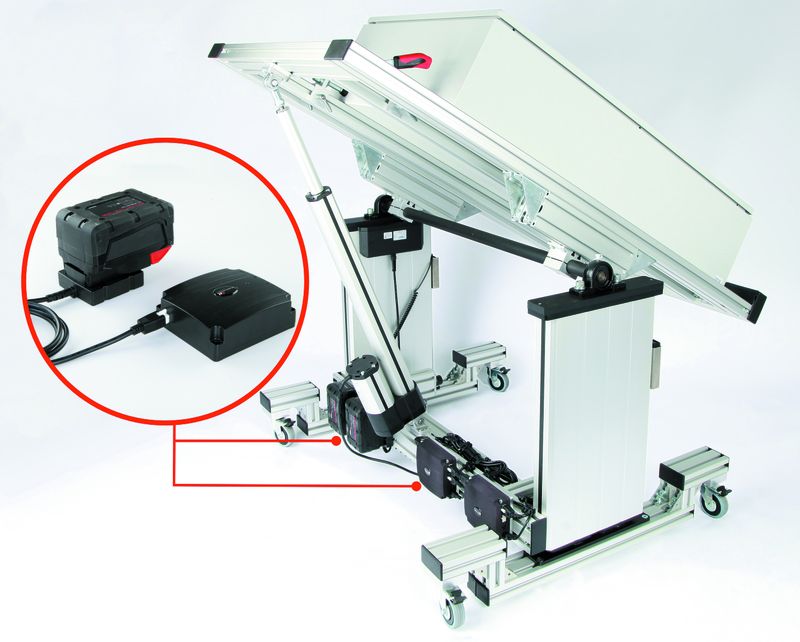 (Quelle:  RK Rose+Krieger)