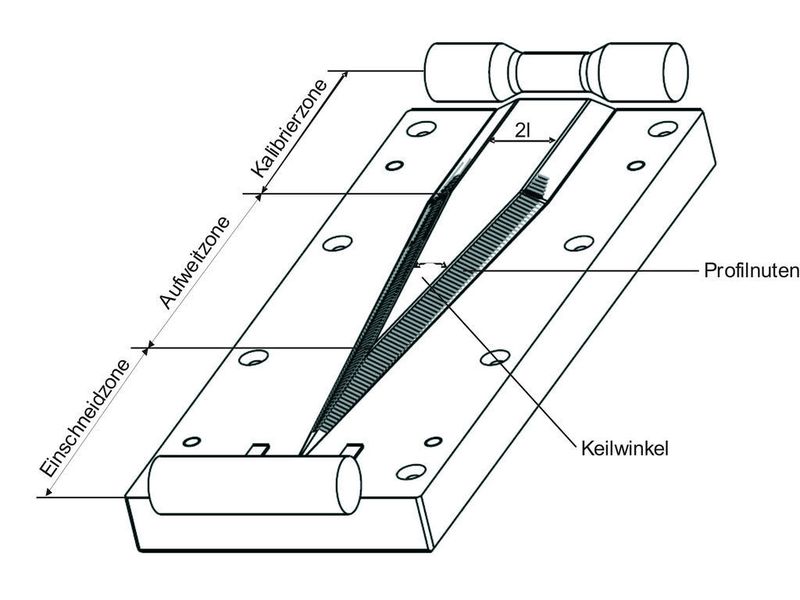 Abbildung 1: Querkeilwerkzeug in Flachbackenbauform mit drei Umformzonen (Archiv: Vogel Business Media)