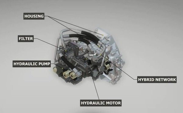 Einen hydraulischen Hybrid-Antrieb für PKWs wollen PSA und Bosch zusammen entwickeln (Bild: PSA Peugeot Citroën)
