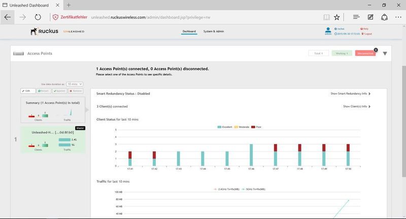 Die Konfiguration der Access Points wird über ein Web-Frontend vorgenommen, das keine tiefgreifenden IT-Kenntnisse erfordert. (Bild: Ruckus)