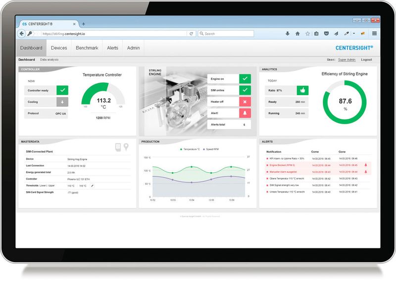 Durch den Cloud-Service von Device Insight und dessen flexible IoT-Plattform CENTERSIGHT, können Aufträge vom PC oder Tablet aus geplant werden. (Bild: AGCO)