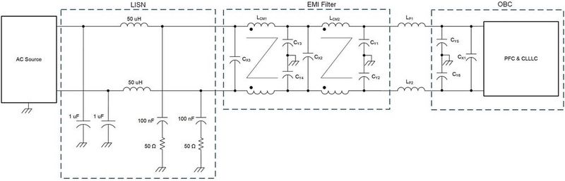 Bild 5: Finale Implementierung des EMI-Filters ohne den Kondensator CX0. (Bild: Texas Instruments)