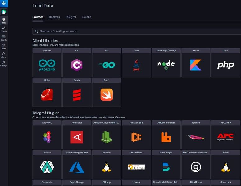 Clients und Schnittstellen von InfluxDB für die Übernahme und das Auslesen von Daten. (Joos/Influxdata)