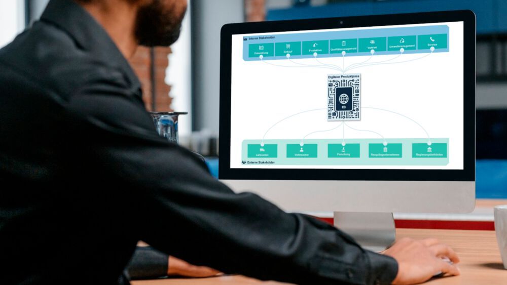 Was der digitale Produktpass leistet