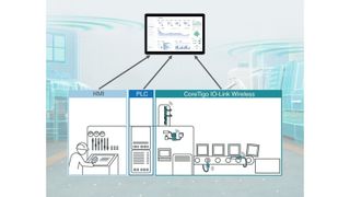 raven-20and-20coretigo-20partnership-1603x902v1 (Bild: CoreTigo/Raven.ai)
