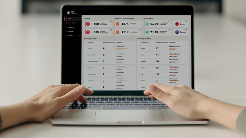 (Quelle:  Red Points)