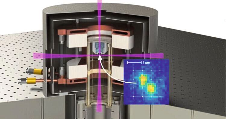Abbildung der experimentellen Apparatur mit der Vakuumzelle in der Mitte und dem darin eingebetteten Objektiv. Zwei der vier Laserstrahlen sind gezeichnet (nicht maßstabsgetreu). Inset: Fluoreszenzbild zweier einzelner Atome.