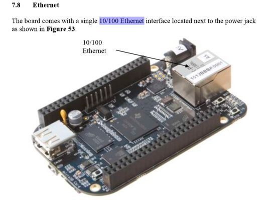 Beaglebone Black:10/100 MBit Ethernet (Bild: TI / beagleboard.org)