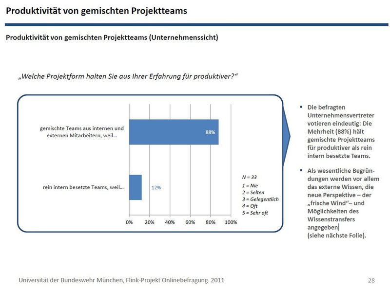 Studie: IT-Freelancer als Phänomen einer Arbeitswelt im Wandel (Bild:)