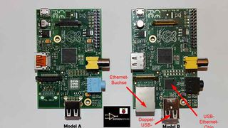 Raspberry Pi Modelle im Vergleich: Modell A (links) hat im Gegensatz zu Modell B kein Ethernet, nur eine USB-Buchse und 256 statt 512 MB RAM (Bild: Designspark)