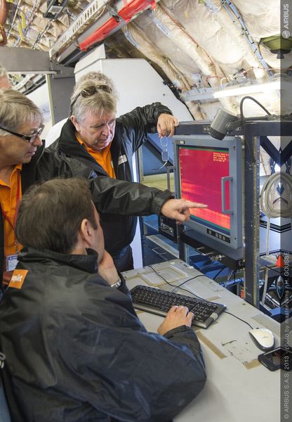 Beobachtung der Messdaten auf dem Monitor (Airbus)