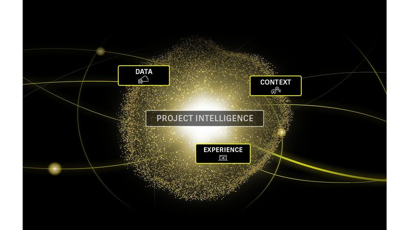 Project Intelligence verbindet Projektdaten, Erfahrungswissen und technischen Kontext, damit KI nicht nur Informationen verarbeitet, sondern Zusammenhänge im Projekt besser verstehen kann. (Bild:  Autodesk)