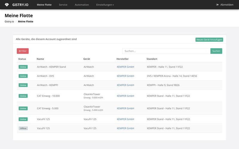 Besucher der SCHWEISSEN & SCHNEIDEN sehen das IoT-Portal am KEMPER- und KEMPPI-Stand. Nicht nur die physisch bei KEMPER vorhandenen Anlagen sind im neuen B2B-Portal eingebunden, sondern auch die am Stand von KEMPPI und in der KEMPER-Arena installierten Luftüberwachungssysteme AirWatch.  (Bild: KEMPER)