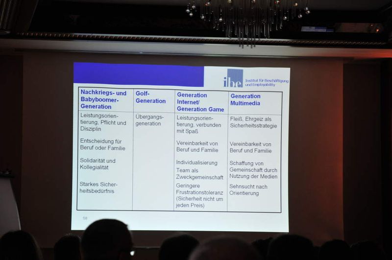 Ihre Informationen, wie die junge Generation tickt, stießen auf großes Interesse. (Archiv: Vogel Business Media)