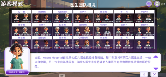 Das Bild zeigt die Startkonfiguration des AI Hospital in der Testphase Ende 2024 mit 42 KI-Ärzten, die auf 21 Abteilungen verteilt waren. Heute liegt der Fokus auf Arzt-Doppelgängern (Dr. Avatar), also personalisierte KI-Assistenten für echte Ärzte. Die Nutzeroberfläche ist auf die Interaktion mit diesen intelligenten Agenten ausgerichtet. (Bild:  Tsinghua University)