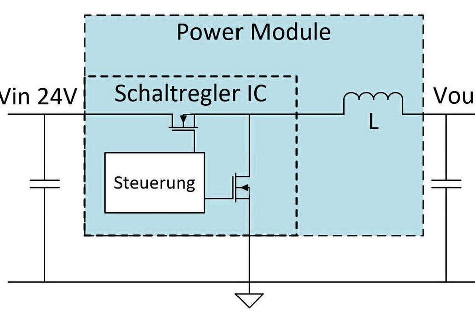 Wenn kleiner besser ist: Was Power-Module bieten