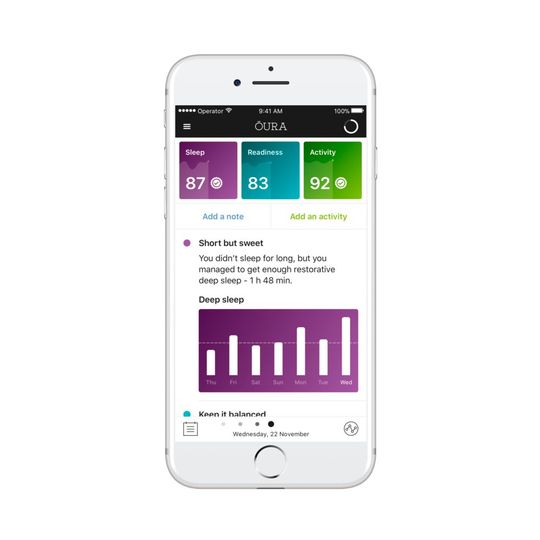 (Bild:  Oura Health)