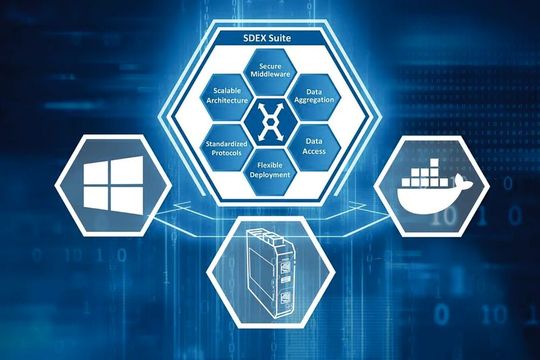 Softing SDEX Suite – kompleksowa platforma do integracji danych przemysłowych(Zdjęcie: Softing Industrial)