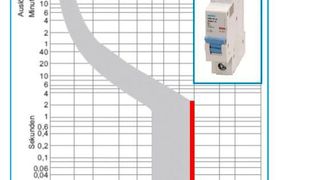 47276587 (Bild: E-T-A)