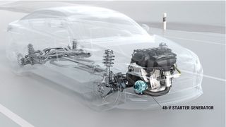 Aufbau eines Mildhybrid-Elektrofahrzeug: Mit dem Motortreiber DRV3255-Q1 werden Antriebssteuerungs-Systeme wie Startergeneratoren wesentlich kompakter. (Texas Instruments)