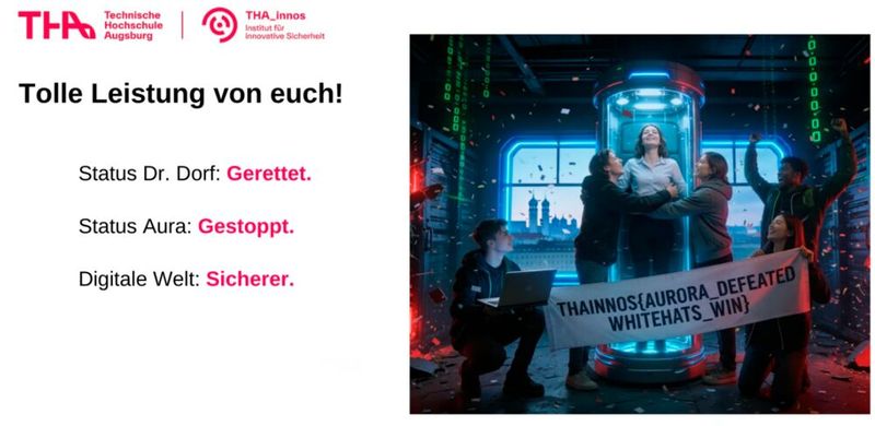 Aufgabe der jungen Hacker war es in einem fiktiven Szenario, Dr. Dorf zu retten, die KI Aurora zu stoppen und die digitale Welt sicherer zu machen. (Bild: Vogel IT-Medien GmbH)