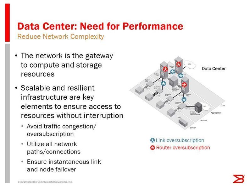 MLXe und das 100 GbE-Blade von Brocade sollen insbesondere das Problem der Obersubscription zwischen den Subnetzen und im Router selbst lösen. (Archiv: Vogel Business Media)