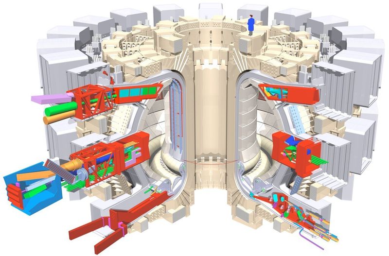 About 50 individual measurement systems will help to control, evaluate and optimize plasma performance in ITER and to further understanding of plasma physics. (Bildquelle: ITER Organization)