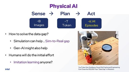 Die "Data Gap" der Robotik: Da für das Training physischer Aktionen riesige Datensätze fehlen, erweist sich das Nachahmungslernen (Imitation Learning) als effektiverer Ansatz, um die fehleranfällige Sim-to-Real-Lücke zu überwinden.(Bild:  Intel)