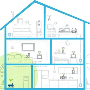 Ein komplettes Haus kann ein WLAN-Router oft nicht abdecken.