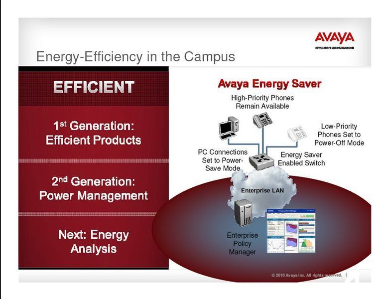 Das Energie-Management soll es etwa ermöglichen, einzelne inaktive Access Points abzuschalten und die Leistungsuafnahme von Geräten zu drosseln. Künftig würden Netze „gedimmt“, stellt Andreas Herden in Ausicht. (Archiv: Vogel Business Media)