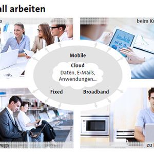 Mobile Endgeräte wie Notebook, Smartphones und Tablet Computer sowie die Verfügbarkeit mobiler Breitbandnetze ermöglichen es uns, an naherzu jedem Ort zu arbeiten.