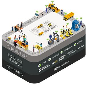 Der Digital Thread, wie ihn das Softwareunternehmen PTC definiert.(Bild:  PTC)