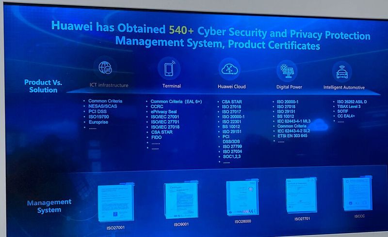Abbildung 40: Hier gibt es einmal eine Auswahl aus den diversen Sicherheitszertifikaten, die Huawei weltweit bedient.  (Bild: uo/ Vogel IT-Medien GmbH)
