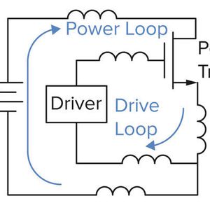 Bild 1: Parasitäre Induktivitäten in Stromversorgungs- und Ansteuerungskreisen.(Bild:  ON Semi)
