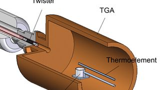Abb. 1: Schematische Darstellung der thermischen Festphasenextraktion. (Ausschnitt) (Bild: BAM, Gerstel)
