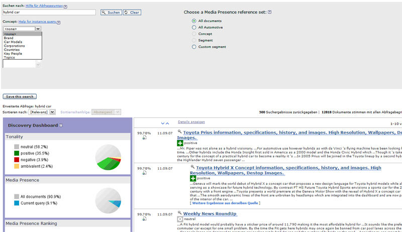 Analyse von Blogs und Webseiten mit IBM Omnifind Online Media Analysis (Archiv: Vogel Business Media)