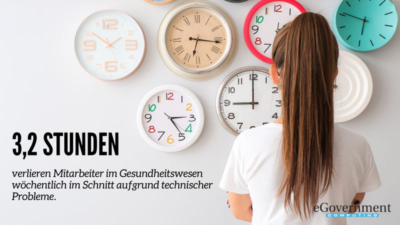 Das Gesundheitswesen wird immer digitaler. Werden Technologien jedoch nicht ordnungsgemäß implementiert oder gewartet, kostet das Nerven und Zeit: 3,2 Stunden verlieren die Mitarbeiter dadurch im Schnitt pro Woche, so eine aktuelle Studie von Soti. (SOTI)
