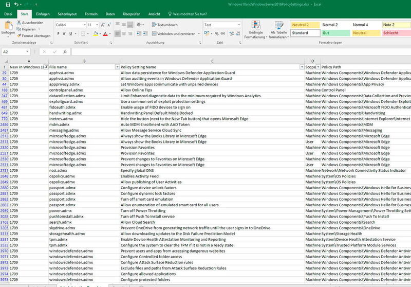 Microsoft stellt regelmäßig eine Excel-Tabelle mit allen Gruppenrichtlinieneinstellungen zur Verfügung. Diese kann auch so gefiltert werden, dass nur neue Einstellungen aus Windows 10 Version 1709 angezeigt werden. (Th. Joos)