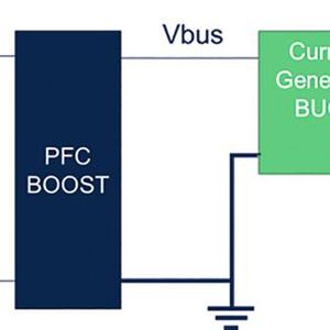 Bild 1:  Systemarchitektur eines nicht isolierten LED-Treibers mit hoher Leistung.(Bild:  STMicroelectronics)