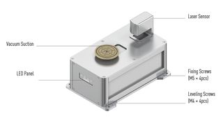 hiwin-wafer-aligner-3-rgb (Quelle: Hiwin)