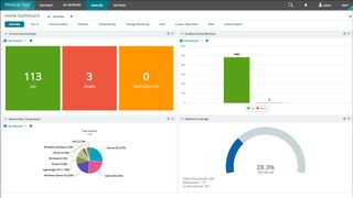 Kostenlos bis zu zehn Geräte in Microsoft-Netzwerken überwachen: So richten Admins die Free Edition von WhatsUp Gold ein und kontrollieren AD-Dienste zentral. (Bild: Progress)