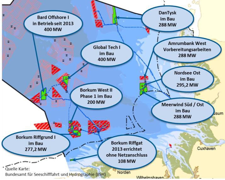 2013 im Bau befindliche Offshore-Windparks in der Nordsee. (Bild: VDMA)