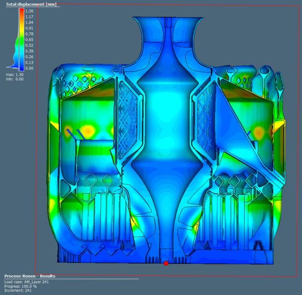 (Bild: Simufact Additive, PTC)