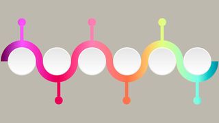 Bei Forks im Zusammenhang mit Blockchains ist die Unterscheidung zwischen Soft Fork und Hard Fork besonders relevant. (Bild: Trang Le)