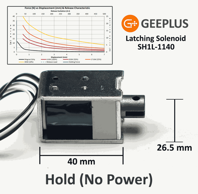 Geeplus_monostabiler-Hubmagnet-mit-Permanentmagnet.gif (Actronic-Solutions GmbH)