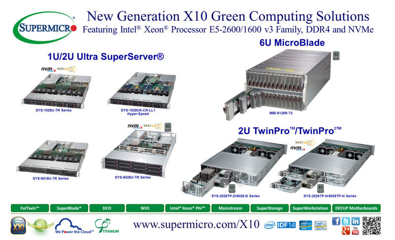 Integratoren finden bei Supermicro neben Mainboards mit C612-Chipsatz für die neuen Intel-Xeon-CPUs auch Barebones in verschiedenen Formfaktoren. (Bild: Supermicro)