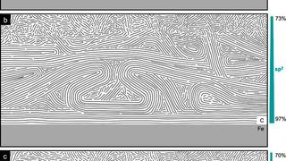 Die Struktur der Graphitschicht vor (a) und nach (b) dem Gleitexperiment und bei hohen Drücken (c). (Bild: Fraunhofer IWM, Karlsruher Institut für Technologie (KIT))