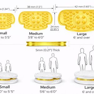 The EvoFlex ZTA spinal implant offers full adjustability with optimal performance.(Source:  Nivalon)