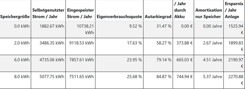  (Bild: Andreas Schmitz, c/o REACH OUT GmbH)