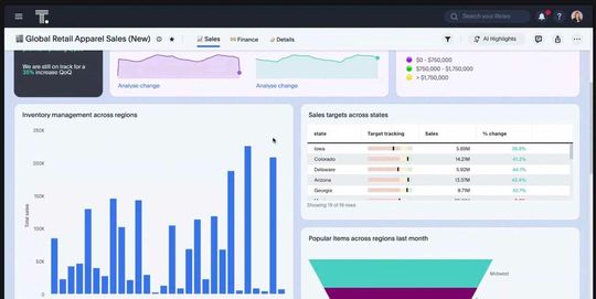 Spotter kann verschiedene Grafiken erzeugen, um Geschäftszahlen zu veranschaulichen. Hier sind drei verschiedene Typen zu sehen.(Bild:  ThoughtSpot)
